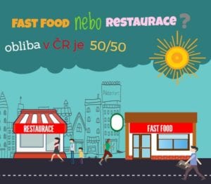 Fast-Food-nebo-restarurace-TopFranchising